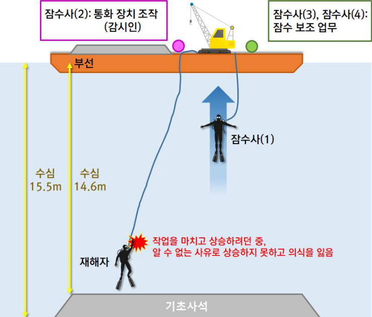 %25EC%259E%25AC%25ED%2595%25B4%25EC%2582%25AC%25EB%25A1%2580.png